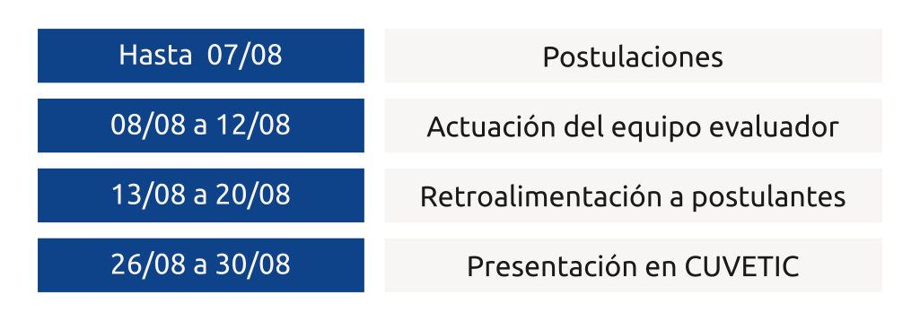 Próximamente más información